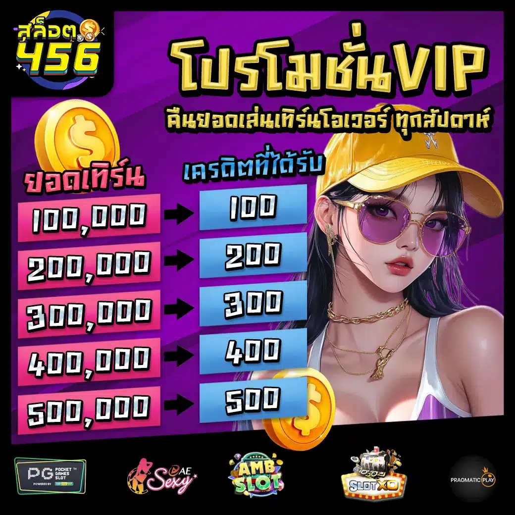 SLOT 456 Promotion 3 SLOT 456 Promotion 3